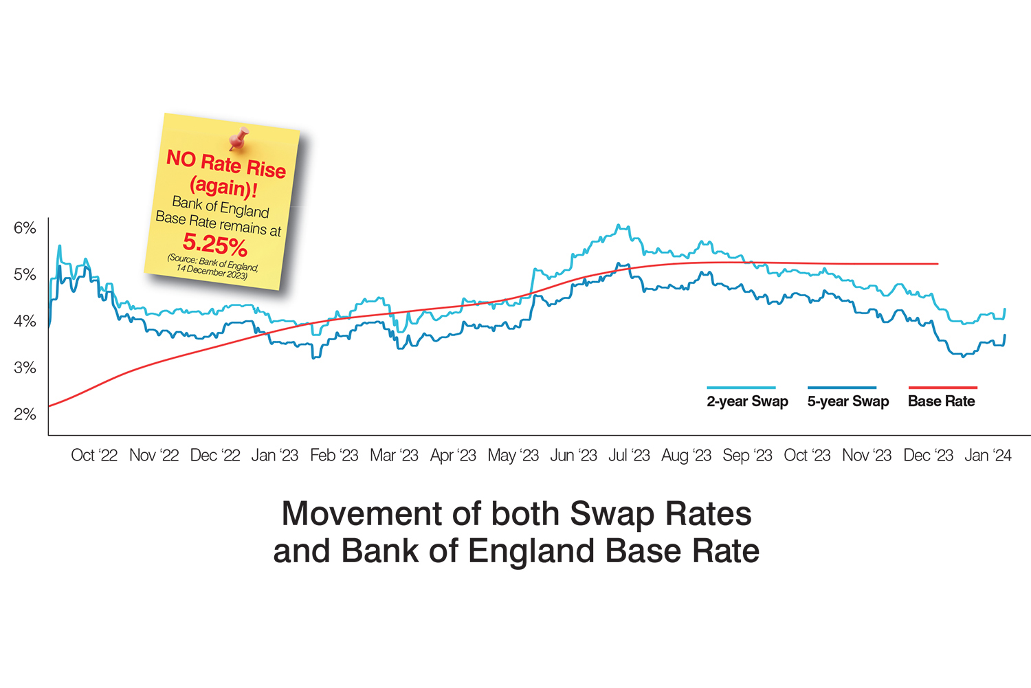 Here for you – Spring 2024